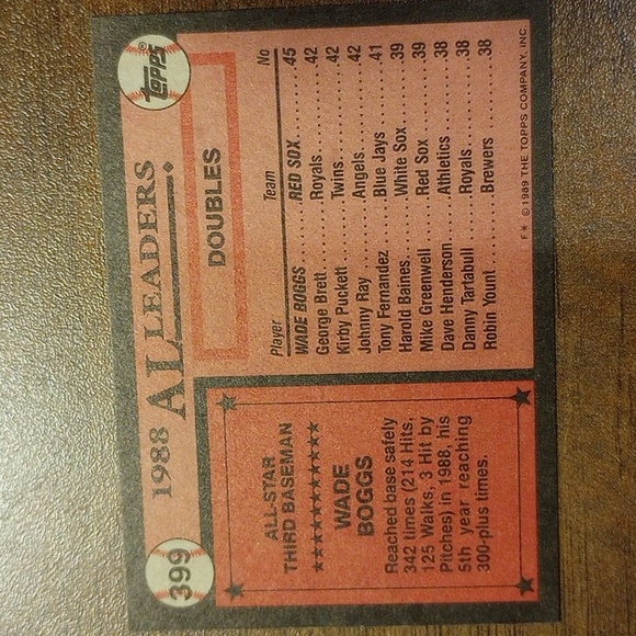 Topps Trading Card - Picture 2 of 2